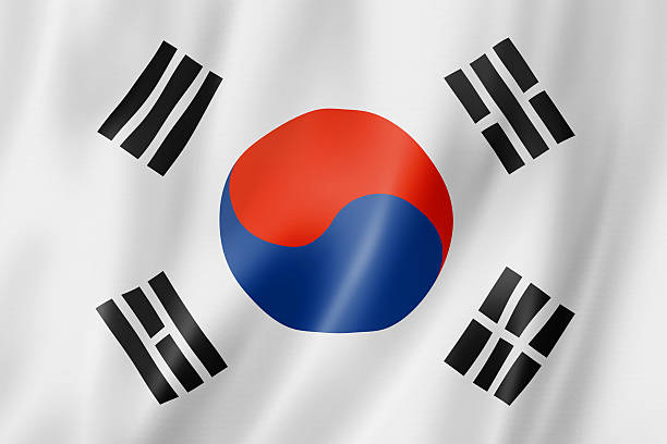 COREA S